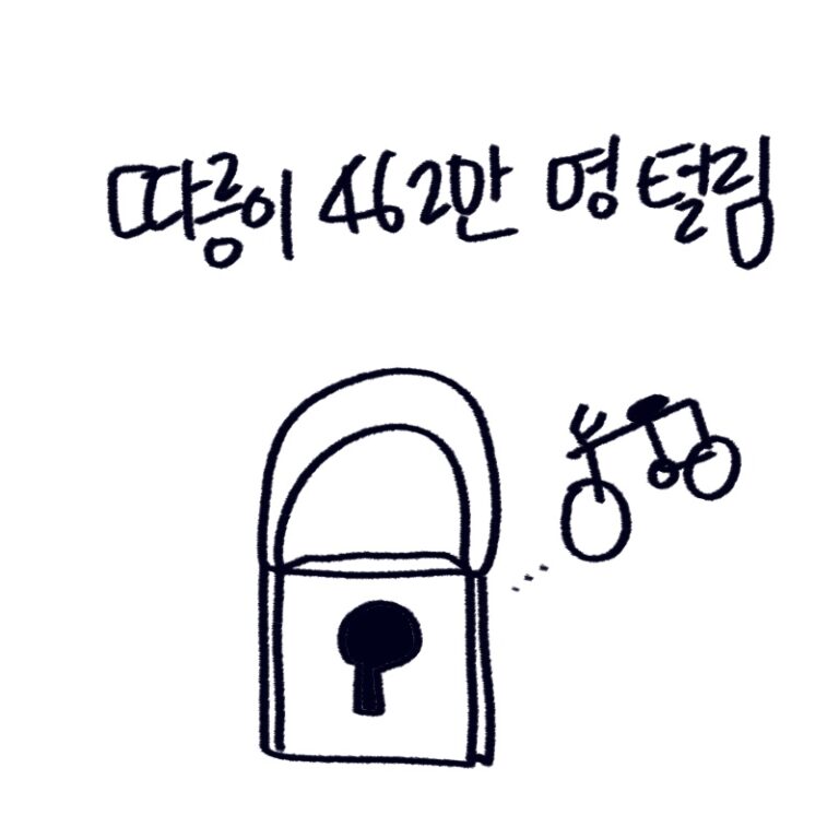 서울시 따릉이 개인정보 유출 사건의 범인 검거 소식과 서버 취약점 및 유출된 개인정보 항목을 설명하는 woolim의 가이드 일러스트