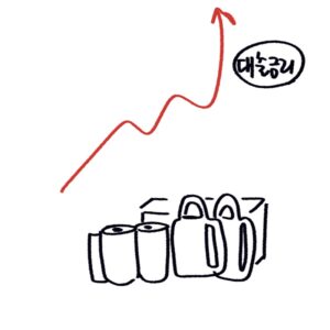 대출 금리 상승 전망 분석과 생활비 절감을 위한 대용량 생필품 구매 전략을 제안하는 -drawing-woolim 일러스트 썸네일