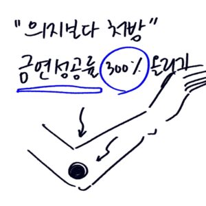 금연 치료법 소개를 그린 -drawing-woolim 일러스트