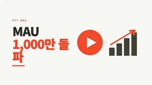 재생 버튼 아이콘과 우상향 막대그래프로 쿠팡플레이 MAU 1,000만 돌파를 표현한 그래픽