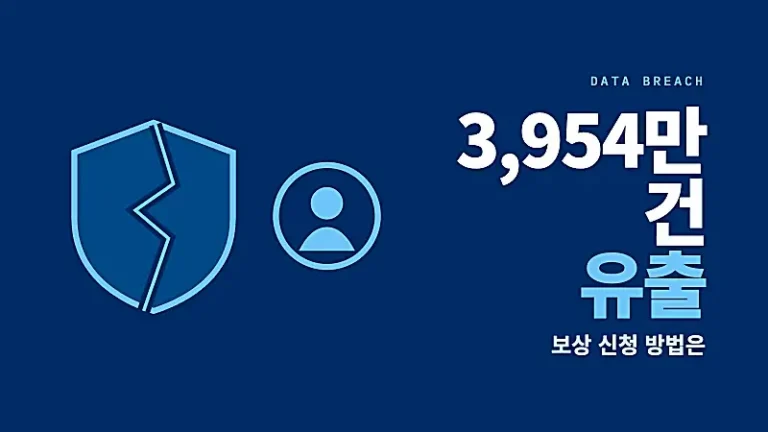 금이 간 방패와 계정 아이콘으로 티빙 개인정보 3,954만 건 유출과 보상 신청을 나타낸 그래픽
