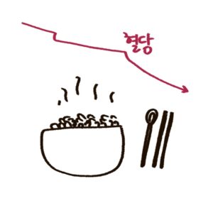 차전자피 섭취를 통해 콜레스테롤 수치와 혈당을 관리하는 원리를 설명하는 woolim의 전문 가이드 일러스트