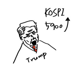 미국 대법원의 상호관세 위법 판결에 따른 코스피 5,900선 돌파와 삼성전자 SK하이닉스 최고가 경신 배경을 설명하는 woolim의 가이드 일러스트