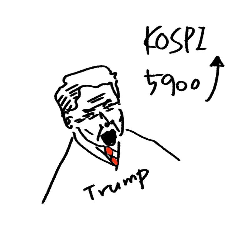 미국 대법원의 상호관세 위법 판결에 따른 코스피 5,900선 돌파와 삼성전자 SK하이닉스 최고가 경신 배경을 설명하는 woolim의 가이드 일러스트