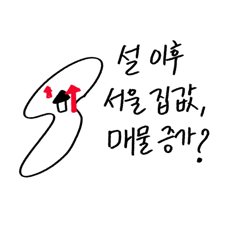 설 연휴 이후 서울 아파트 가격 전망과 매물 증가 현상을 분석하고 부동산 투자 분석 기기를 추천하는 -drawing-woolim 일러스트 썸네일
